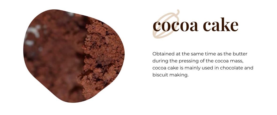 Ivory Cocoa Products(ICP) banner